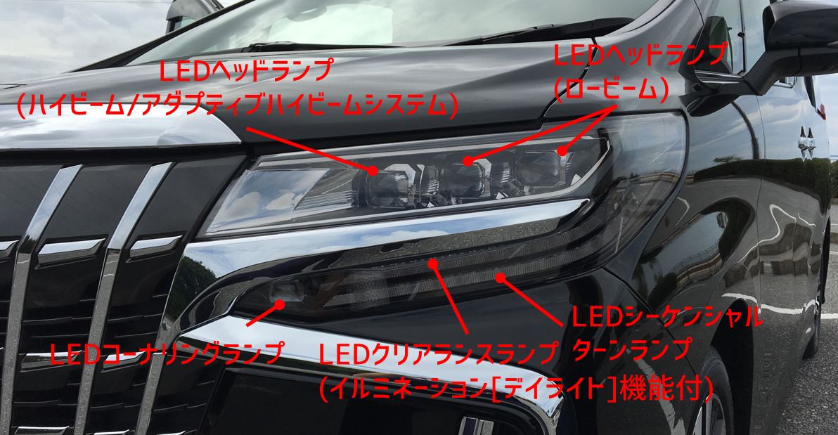 新型アルファード ヴェルファイアで大人気 3眼ledヘッドライトを解説 車買取 査定なら高額買取のeng