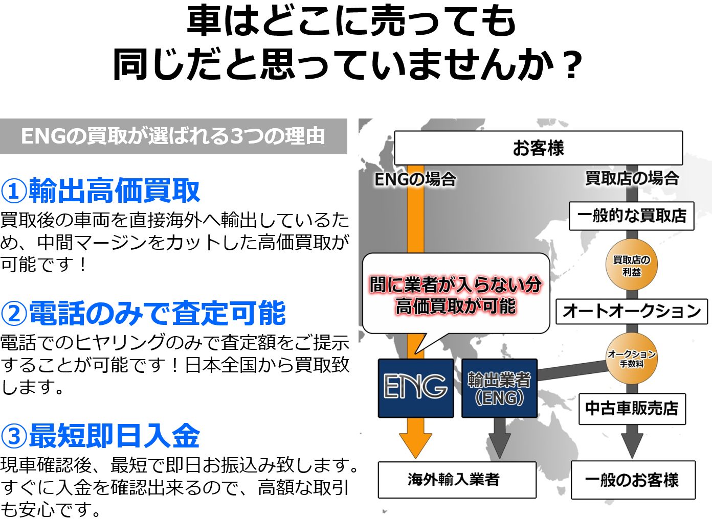 エスティマのサイズはこれ 全長 全幅 全高の各寸法をご紹介します 新型と旧型のサイズも比較 車買取 査定なら高額買取のeng